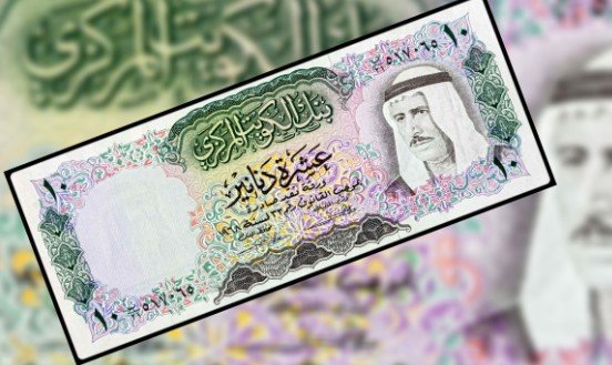 سعر الدينار